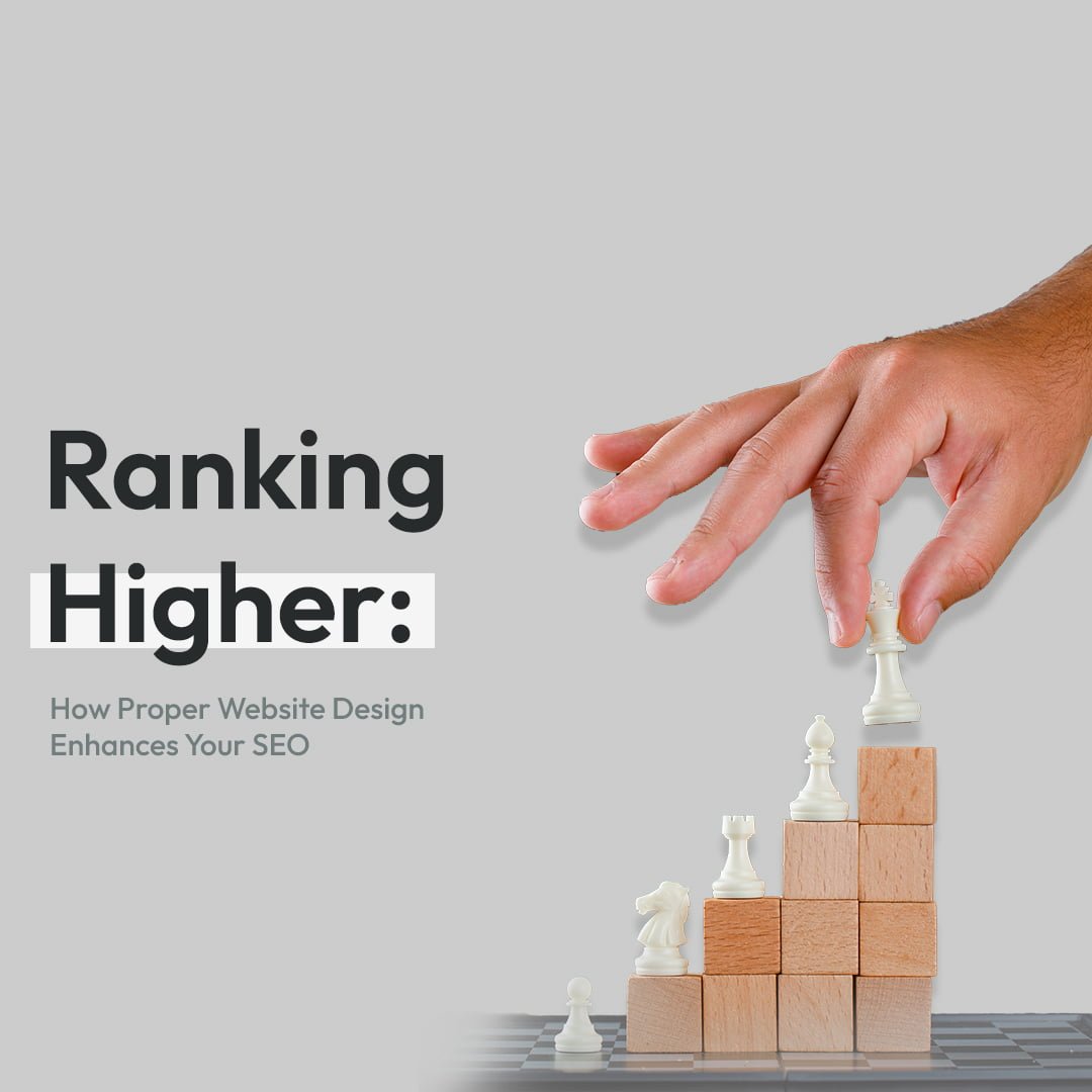 Website Design For Ranking Ranking Higher: How Proper Website Design Enhances Your SEO